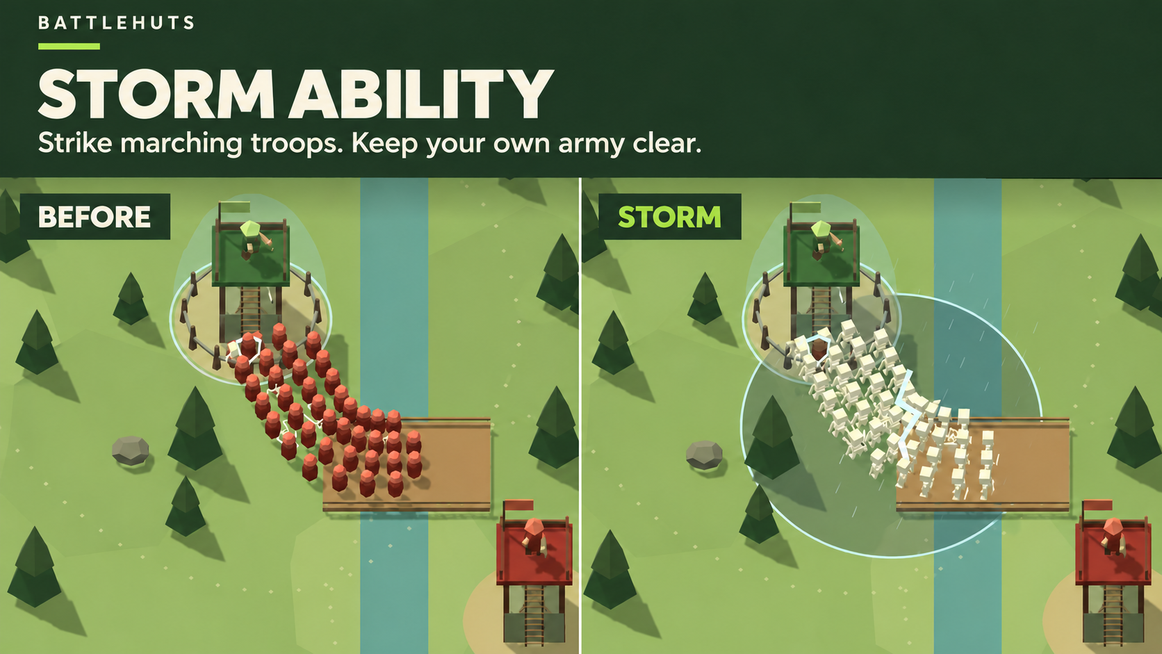 Storm Ability